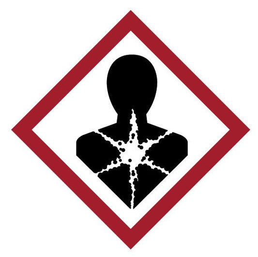 GHS Health Hazard Pictogram - Sticker - New Signs