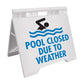 Pool Closed Due To Weather - Evarite A - Frame Sign - New Signs