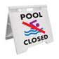 Pool Closed Symbol - Evarite A - Frame Sign - New Signs