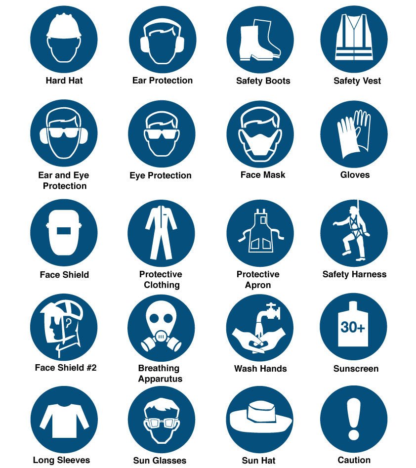PPE 3 Pictogram Sign - Custom - New Signs