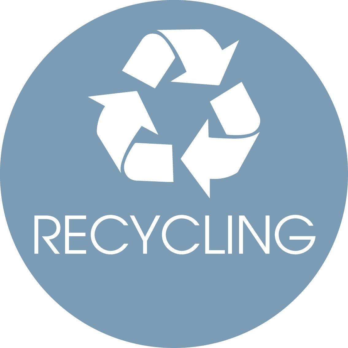Recycling Ocean Background Circle Bin Sticker - New Signs