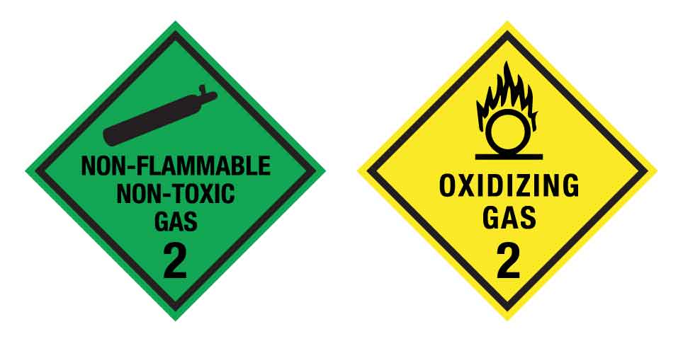 SF Hazchem Sign 2 Sign 340mm x 170mm - New Signs
