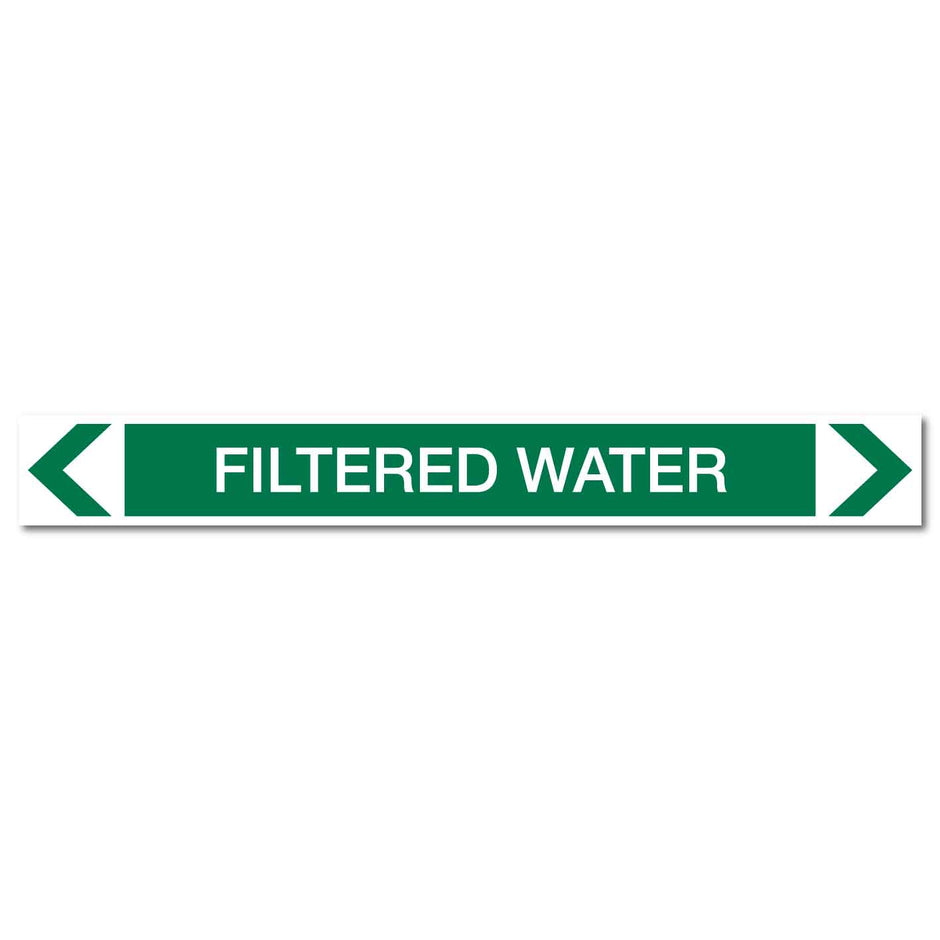 Pipe Marker Stickers | Pipe Flow Labels – New Signs