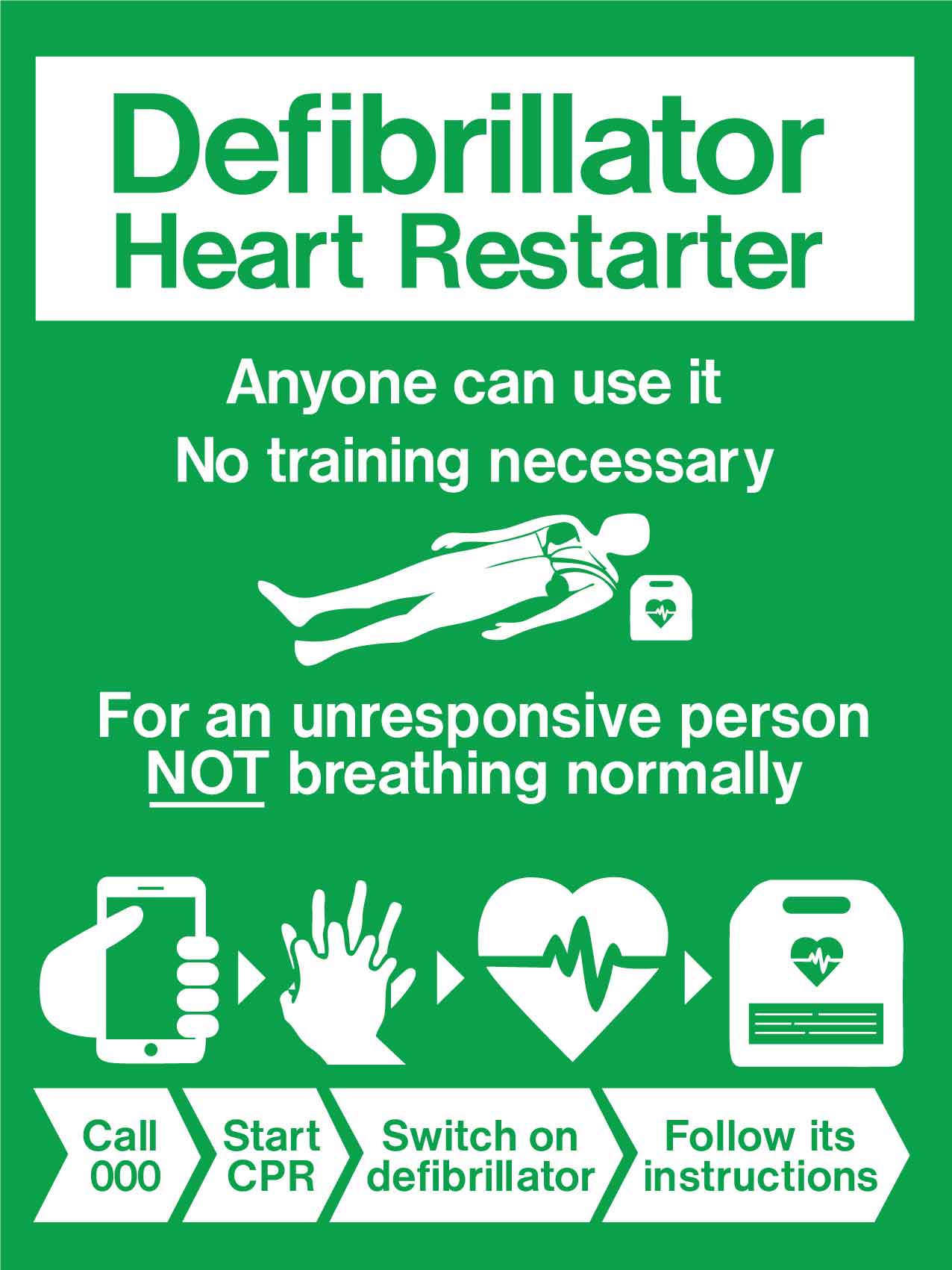 AED Defibrillator Instruction Sign