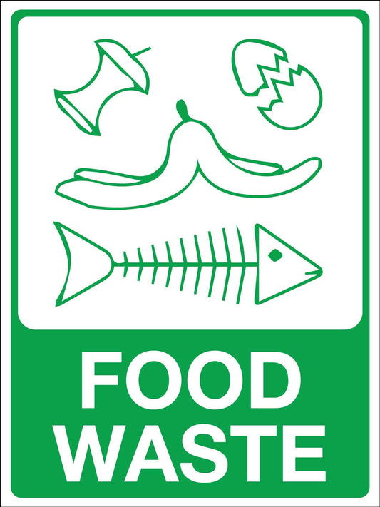 Food Waste Sign