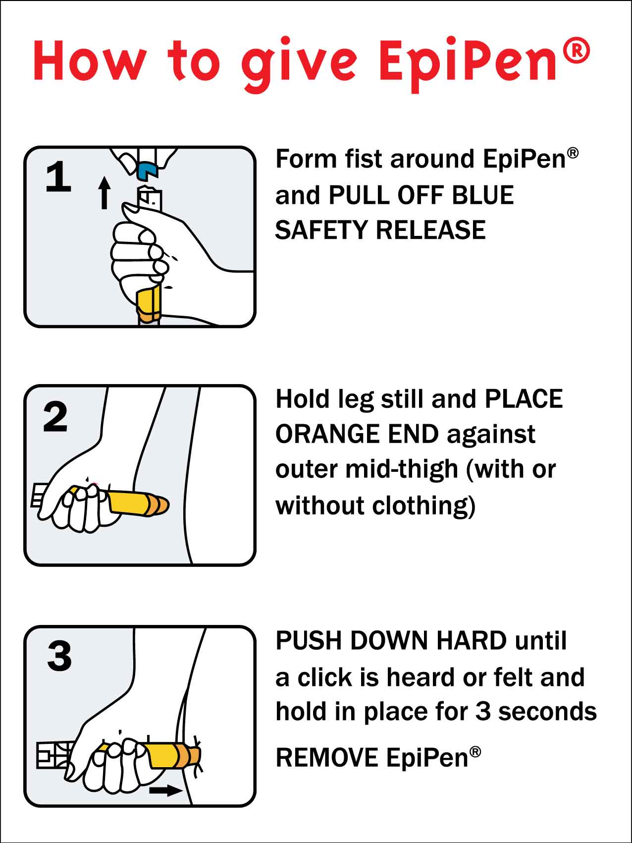 How To Give EpiPen Sign