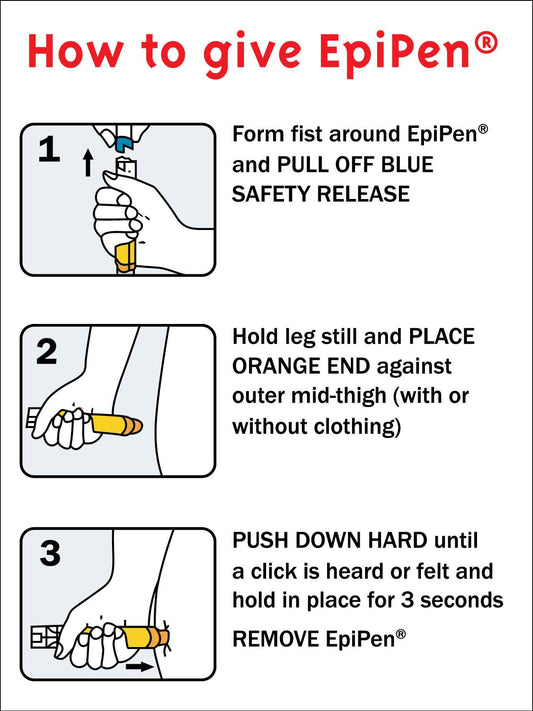 How To Give EpiPen Sign