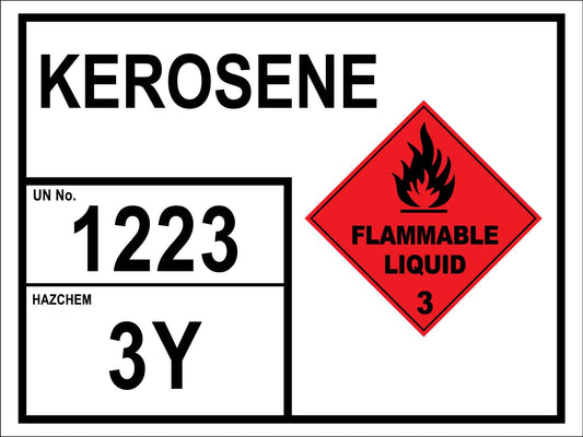 Kerosene 1223 3Y Sign