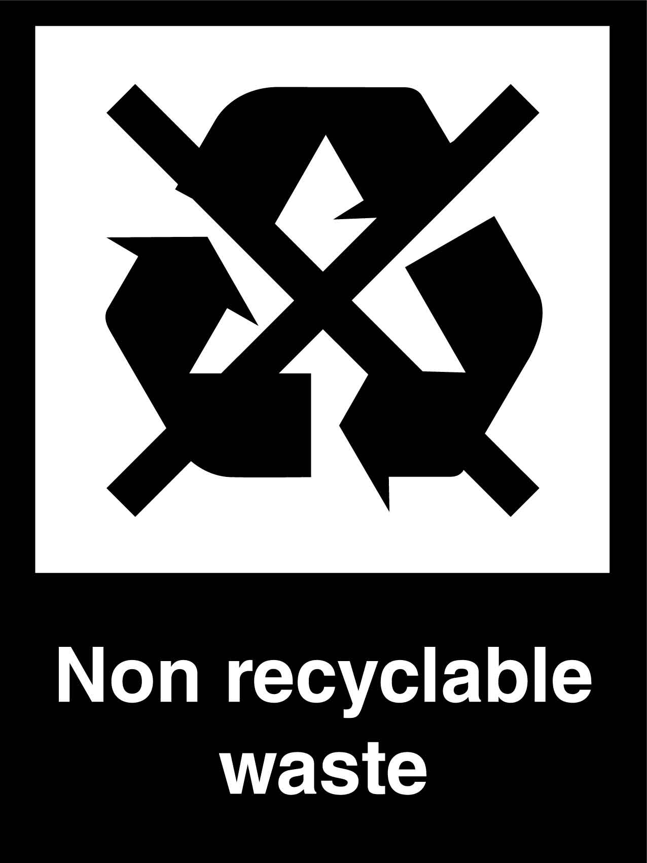 Recycle Non Recyclable Waste Sign