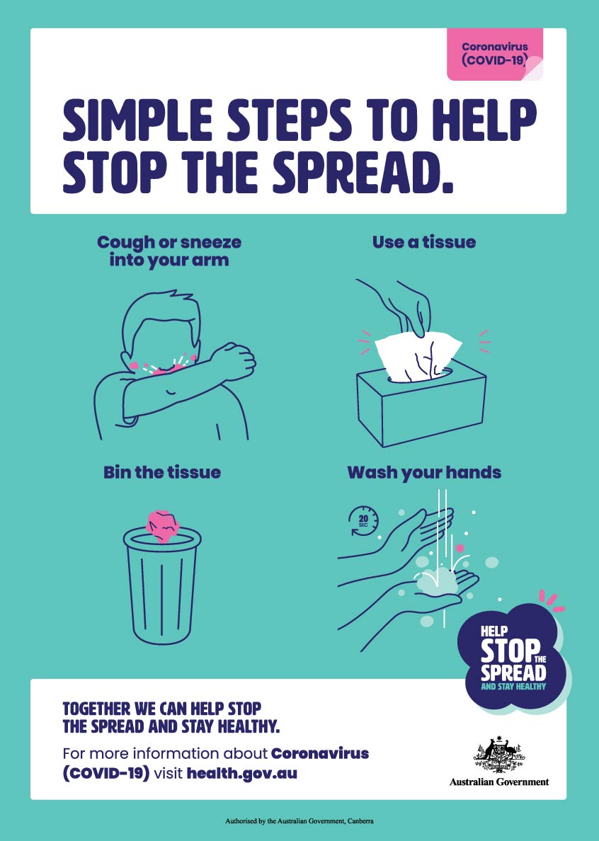Simple Steps To Help Stop The Spread Covid-19 Australian Government Sign