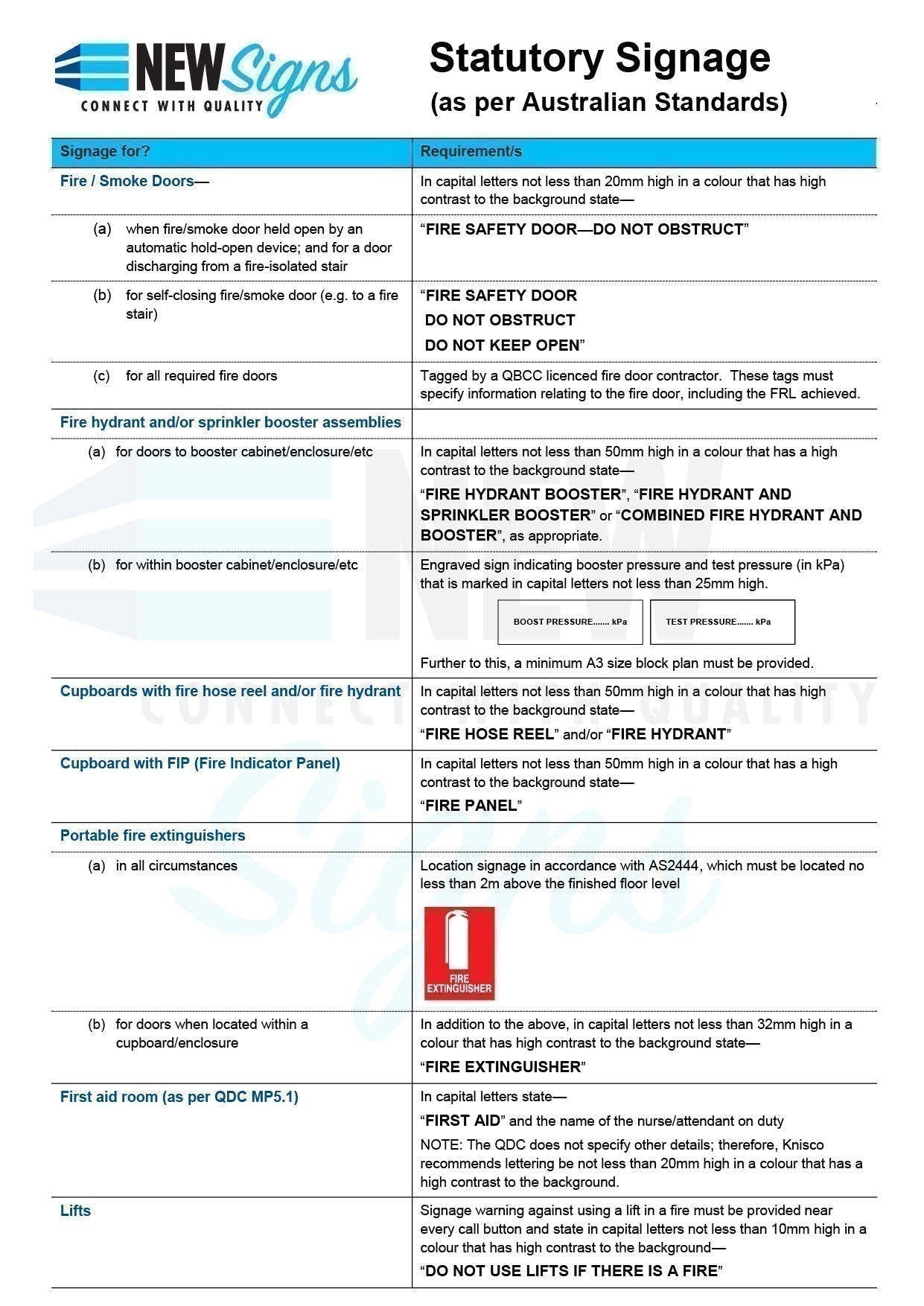 First Aid - Statutory Sign