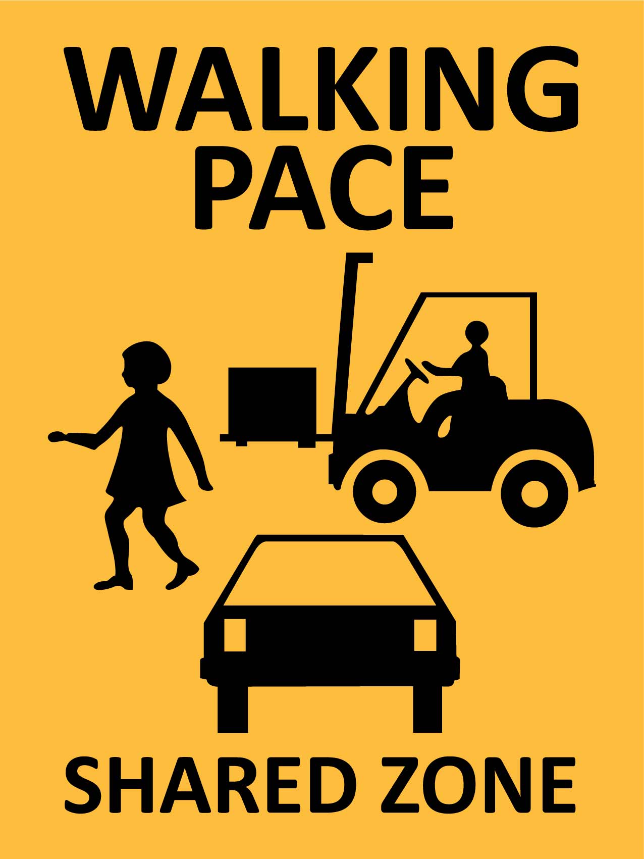 Walking Pace Shared Zone Sign