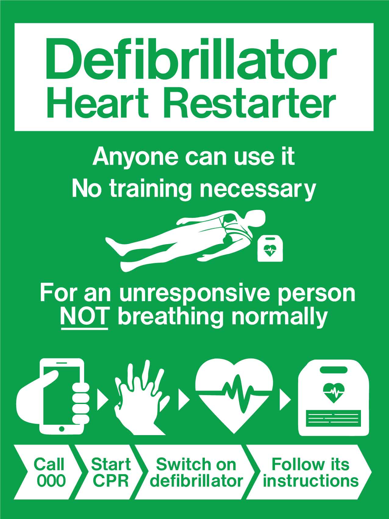 AED Defibrillator Instruction Sign - New Signs