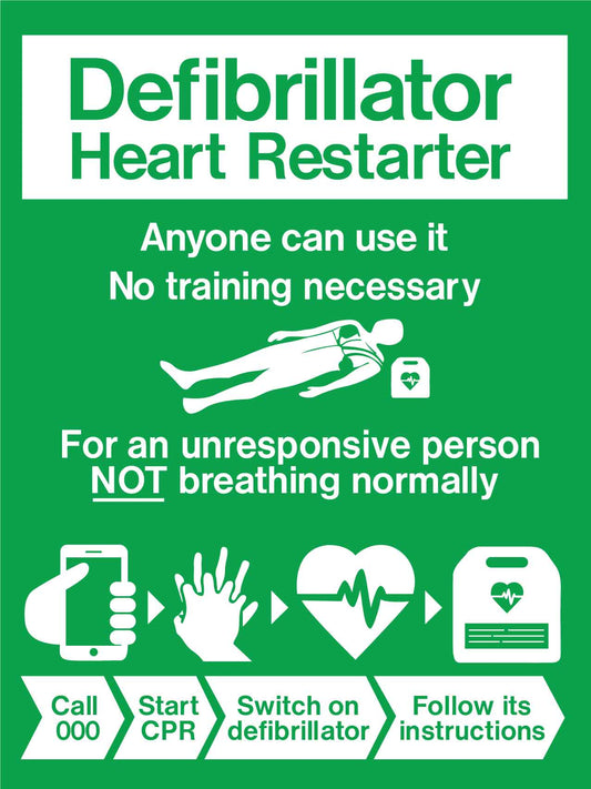 AED Defibrillator Instruction Sign - New Signs