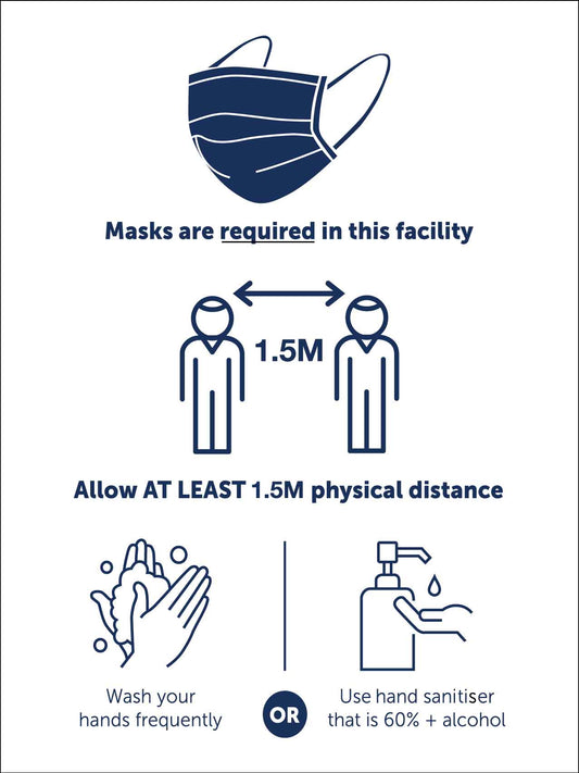 Covid Mask and Social Distancing Sign - New Signs