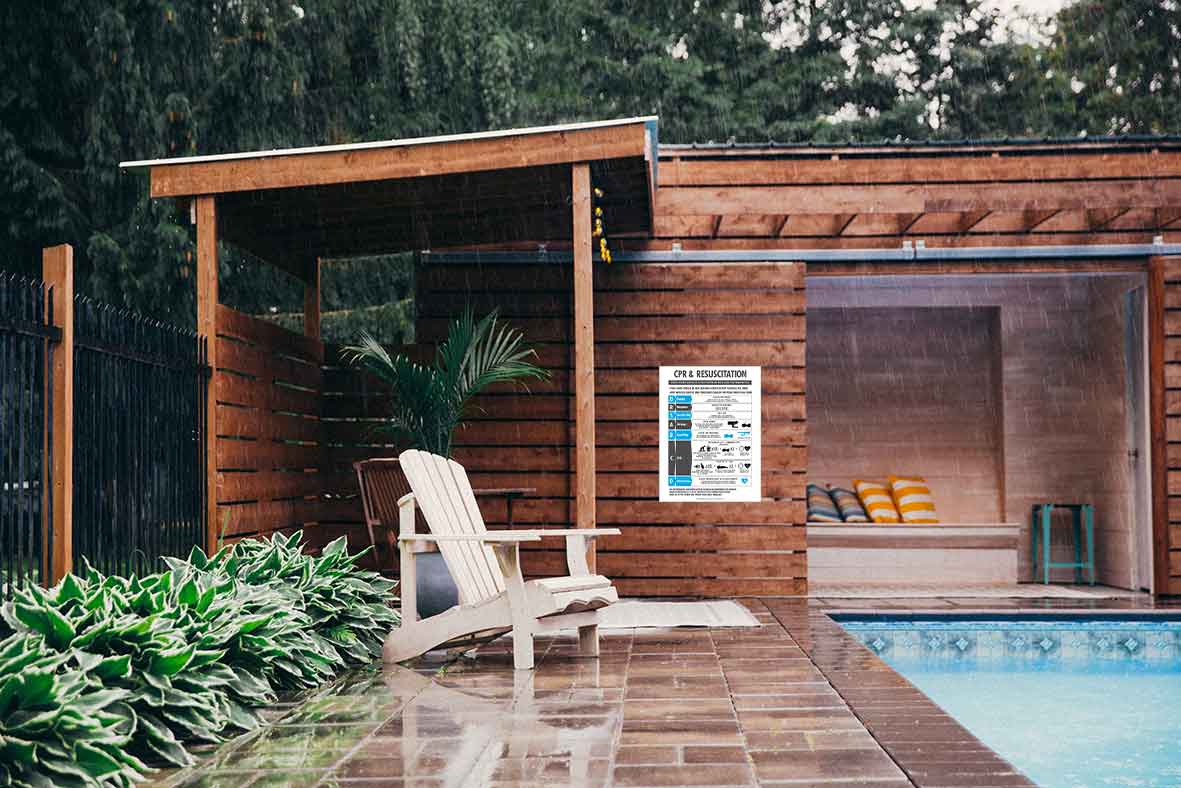 CPR Resuscitation Guide 6 Sign - New Signs