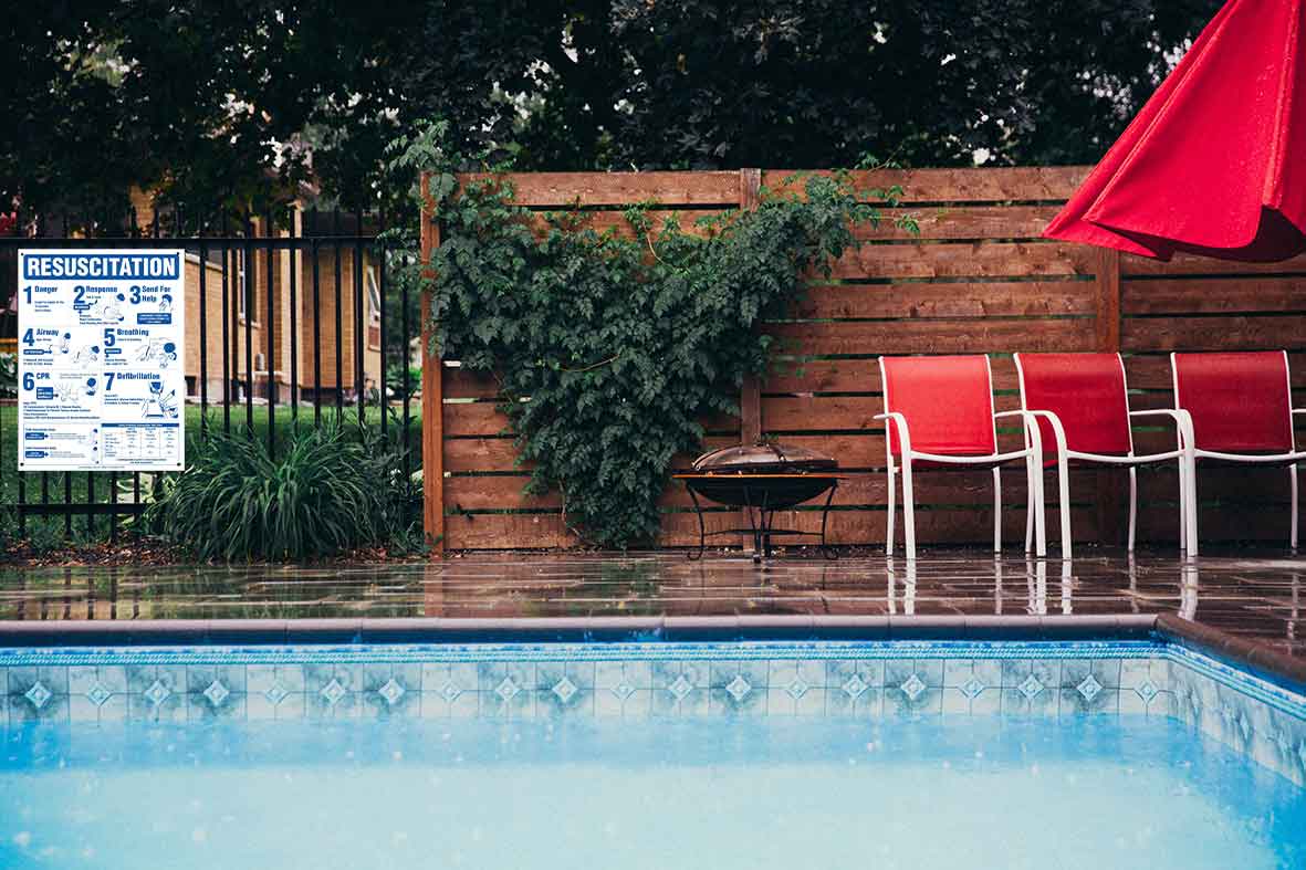 CPR Resuscitation Guide 8 Sign - New Signs