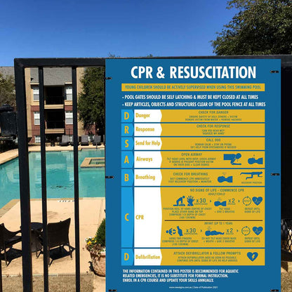 CPR Resuscitation Guide 9 Sign - New Signs