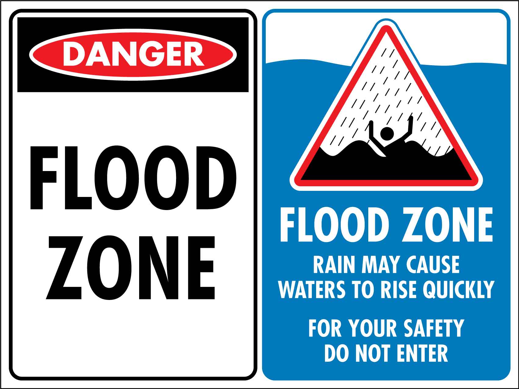 Danger Flood Zone Sign - New Signs