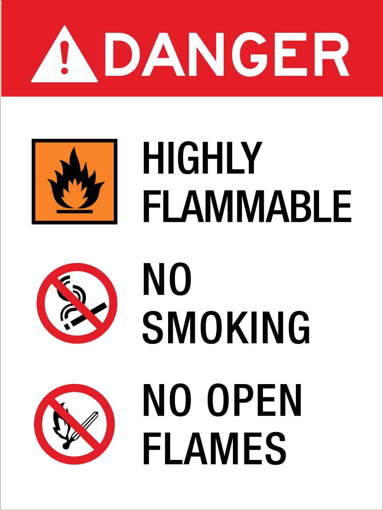 Danger Highly Flammable No Smoking No Flames Sign - New Signs