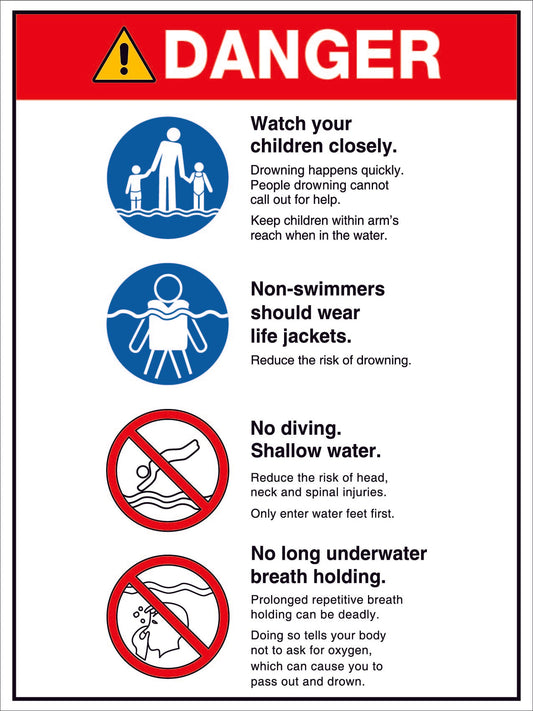 Danger Swimming Rules Sign - New Signs