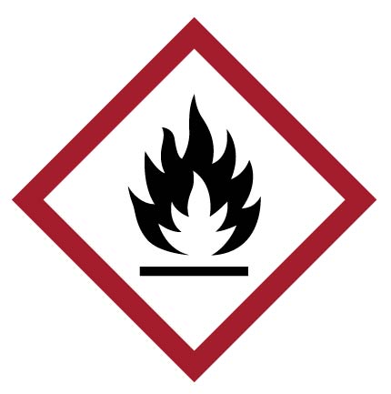 GHS Flame Pictogram - Sticker - New Signs
