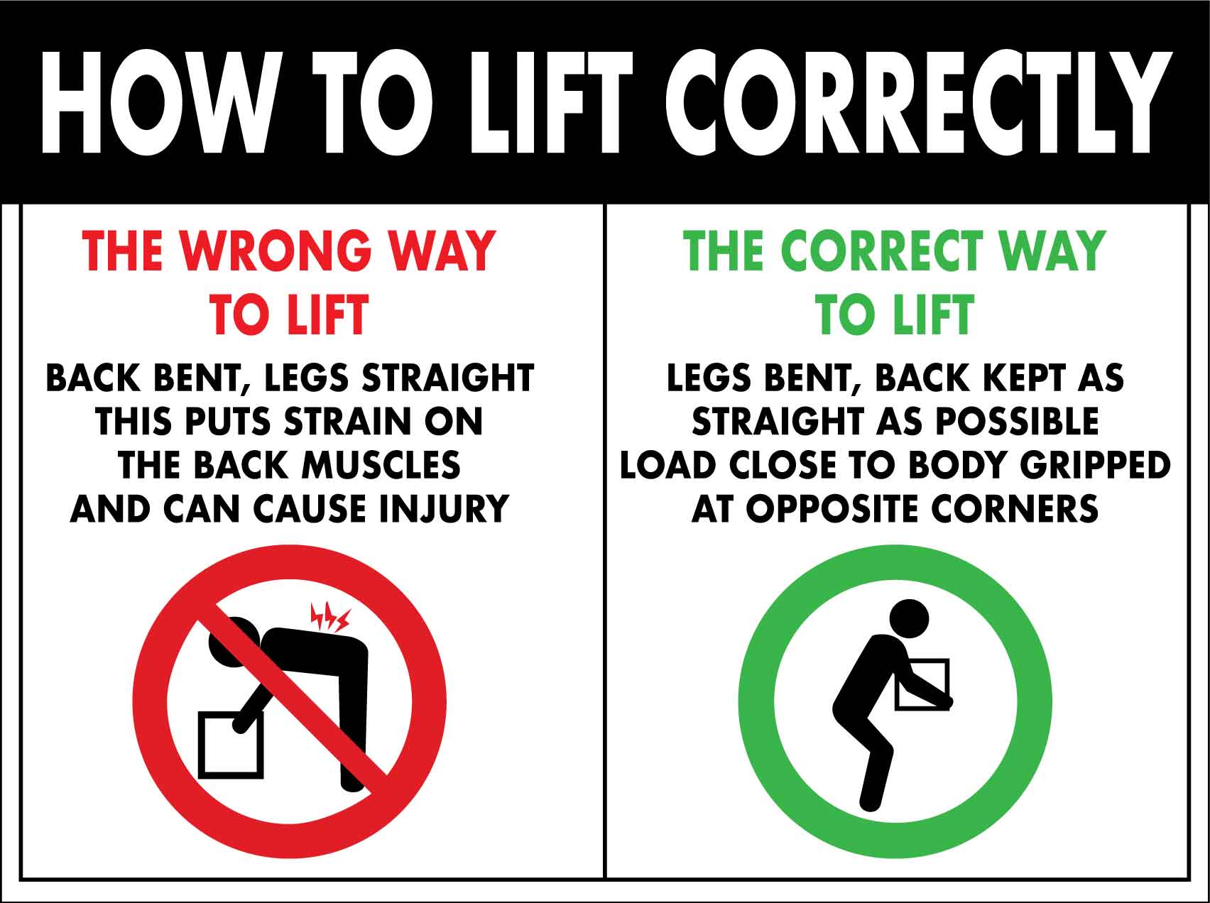Lift Issue Examples Sing How To Lift Correctly Sign – New Signs