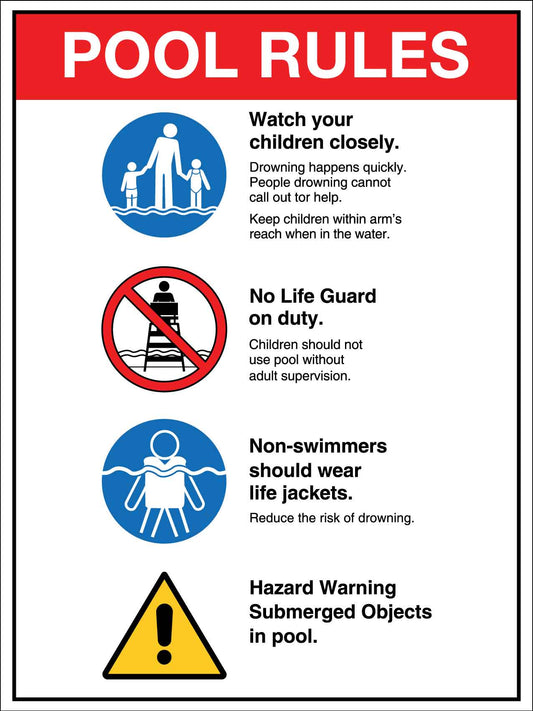 Pool Rules 2 Sign - New Signs
