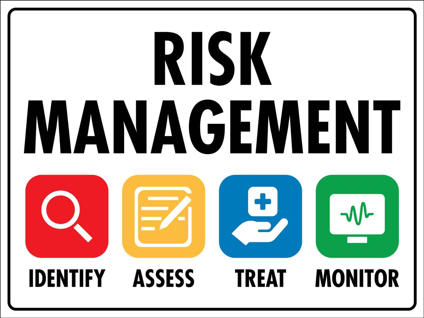 Risk Assessment Sign - New Signs