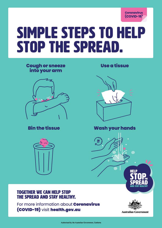 Simple Steps To Help Stop The Spread Covid - 19 Australian Government Sign - New Signs