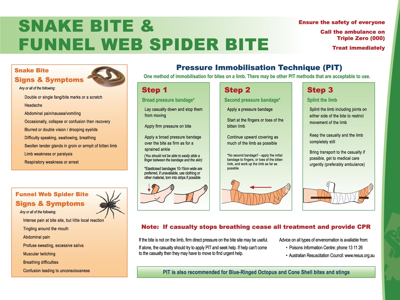 Snake Bite Treatment Sign - New Signs