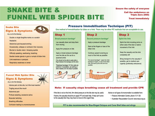 Snake Bite Treatment Sign - New Signs