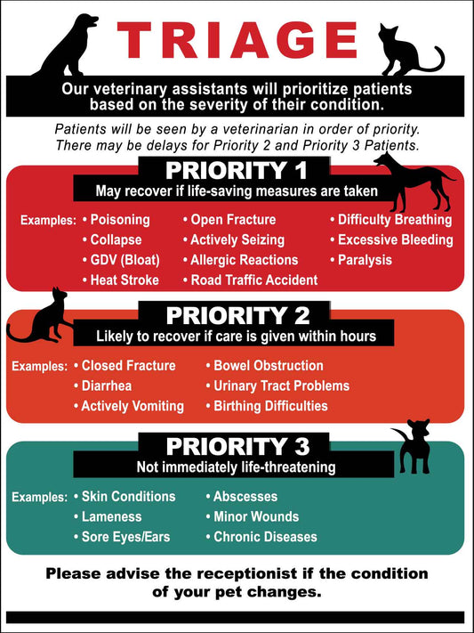 Triage for Animal Emergency Sign - New Signs