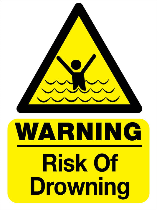 Warning Risk Of Drowning Sign - New Signs